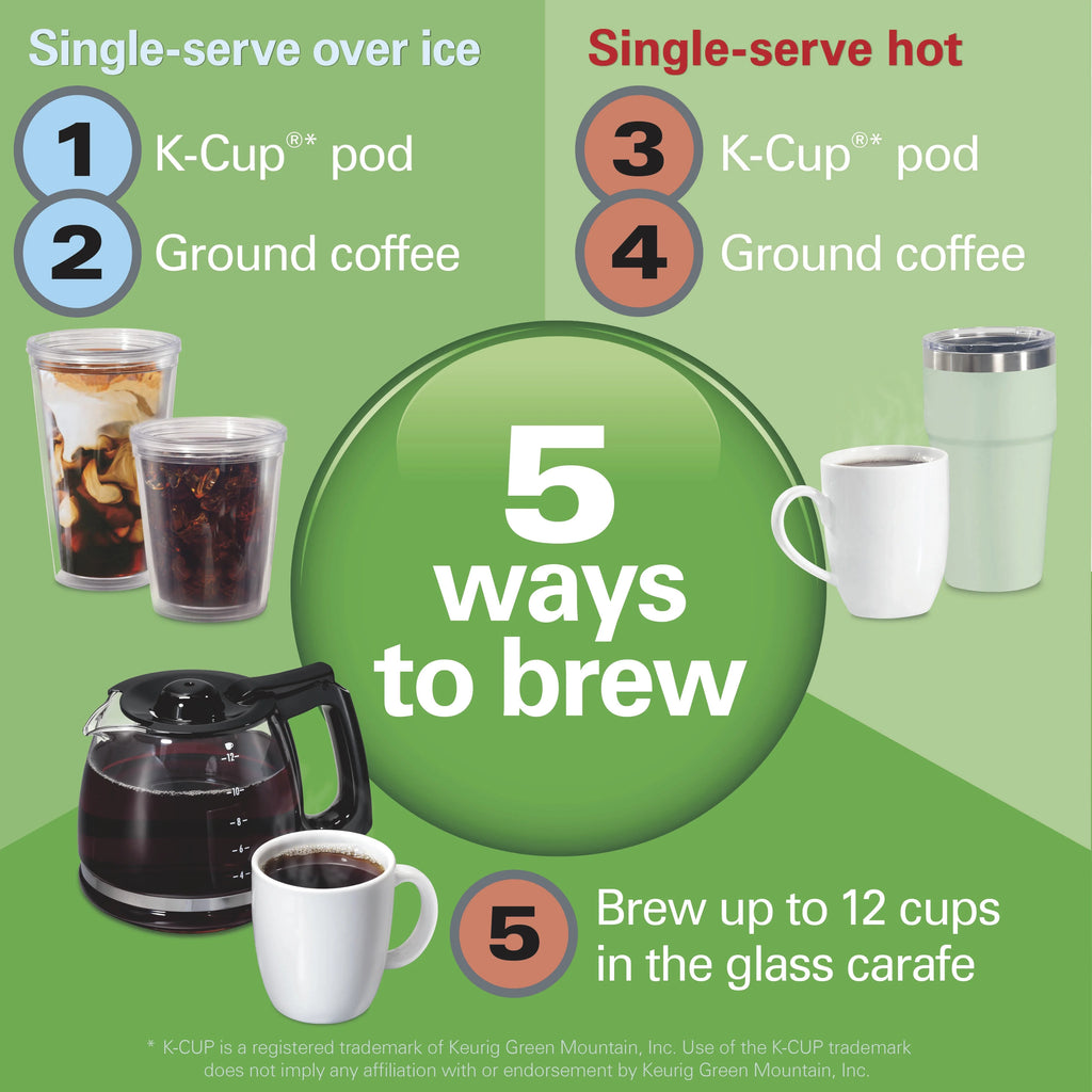 Hamilton Beach FlexBrew Advanced 5-in-1 Coffee Maker, Removable Dual-Position 60 oz. Water Reservoir, 49927