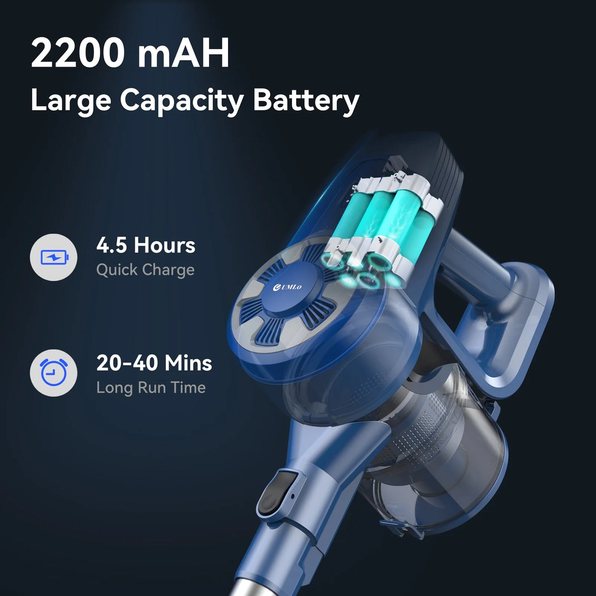 UMLo Cordless Vacuum Cleaner, 6-in-1 Stick Vacuum with 2200 mAh Battery for Home Carpet Hardwood Floor Pet Hair, N3S