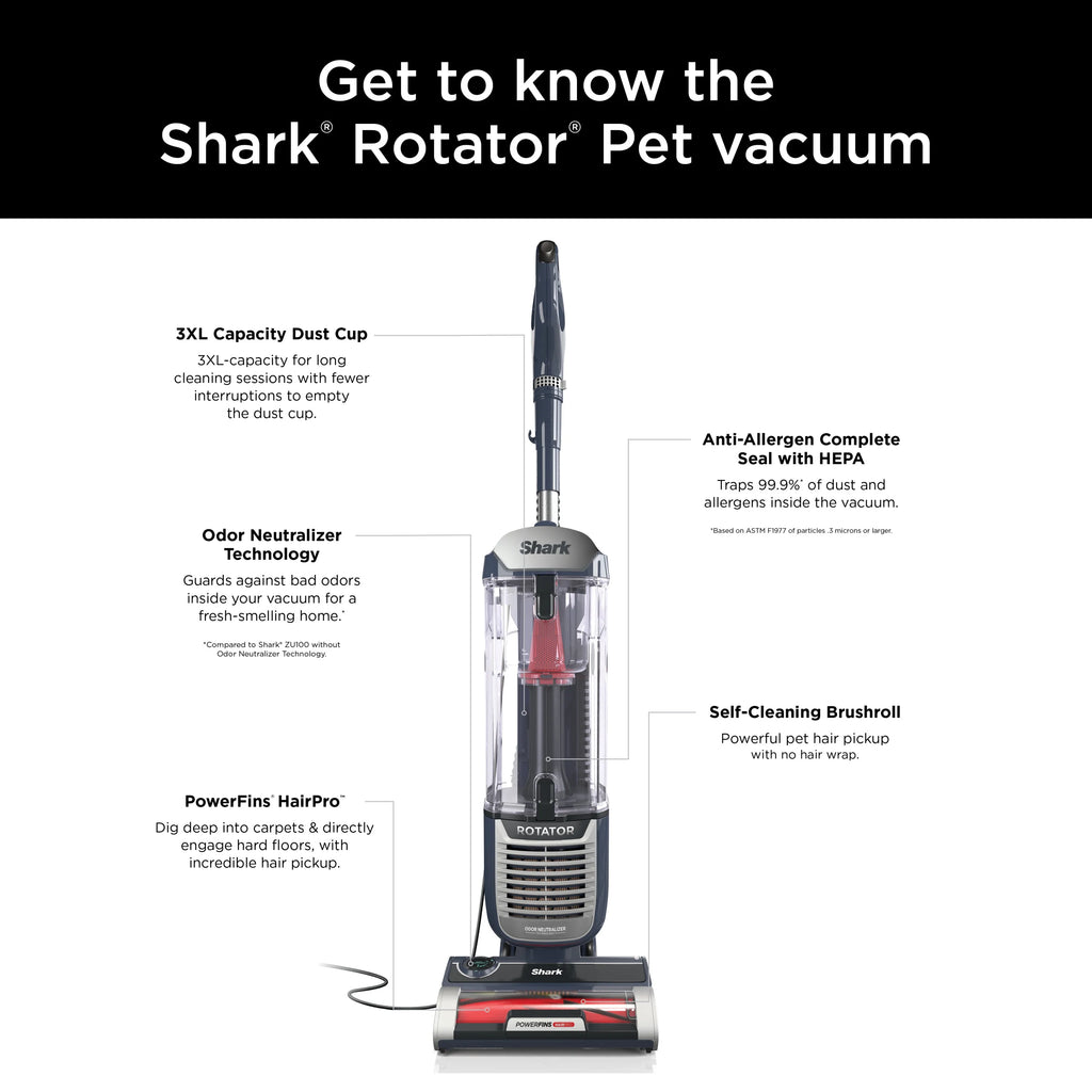 Shark Upright Vacuum, Rotator Pet, Pet Friendly, Bagless, PowerFins HairPro Brushroll, HEPA Filter, Odor Neutralizer, Hard Floor and Carpet, Swivel Steering, ZU100, Chimera