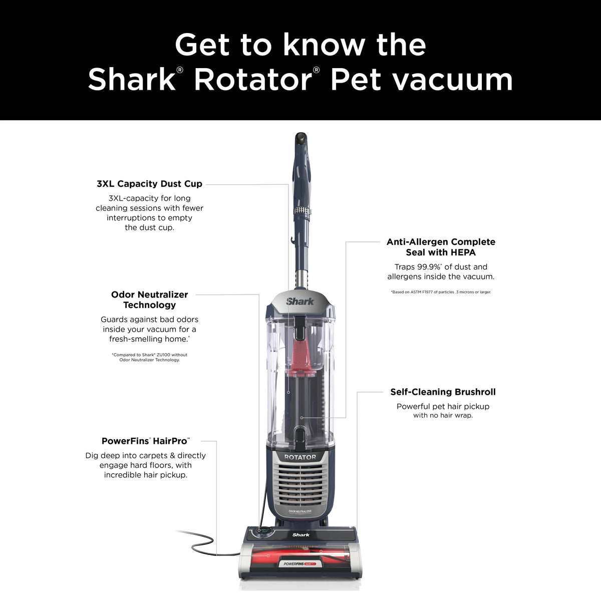 Shark Upright Vacuum, Rotator Pet, Pet Friendly, Bagless, PowerFins HairPro Brushroll, HEPA Filter, Odor Neutralizer, Hard Floor and Carpet, Swivel Steering, ZU100, Chimera