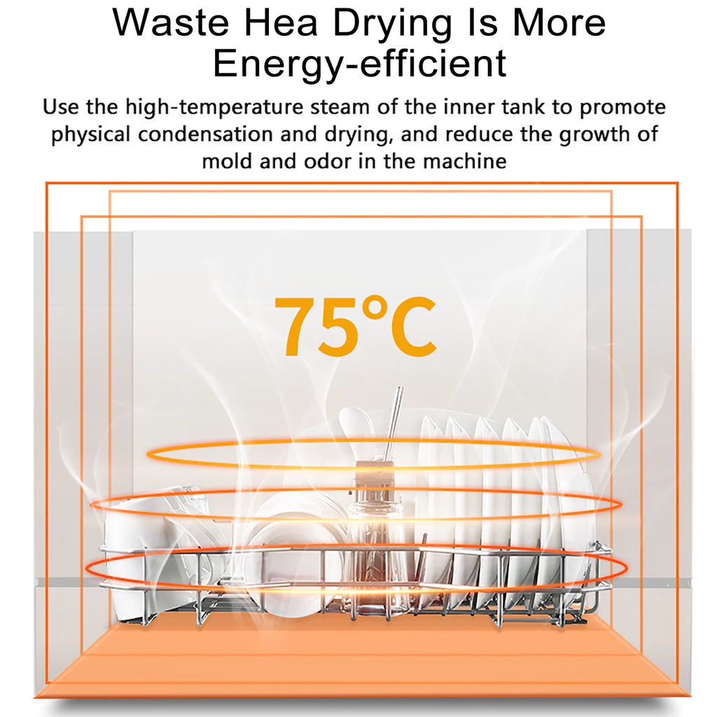Autrinix Portable Dishwasher with 99.9% Sterilization, 3 Wash Modes & Water-saving Function, Compact Design, Perfect for Apartments & Small Kitchens