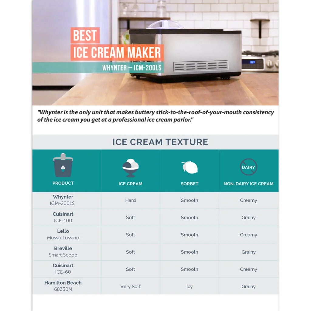 Whynter 2.1 Quart Ice Cream Maker