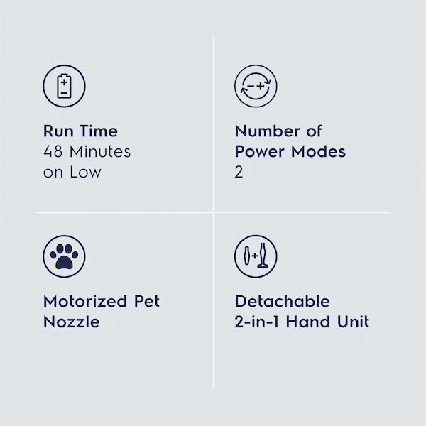 Electrolux Ergorapido Pet Cordless 2-in-1 Vacuum for Pet Hair Removal