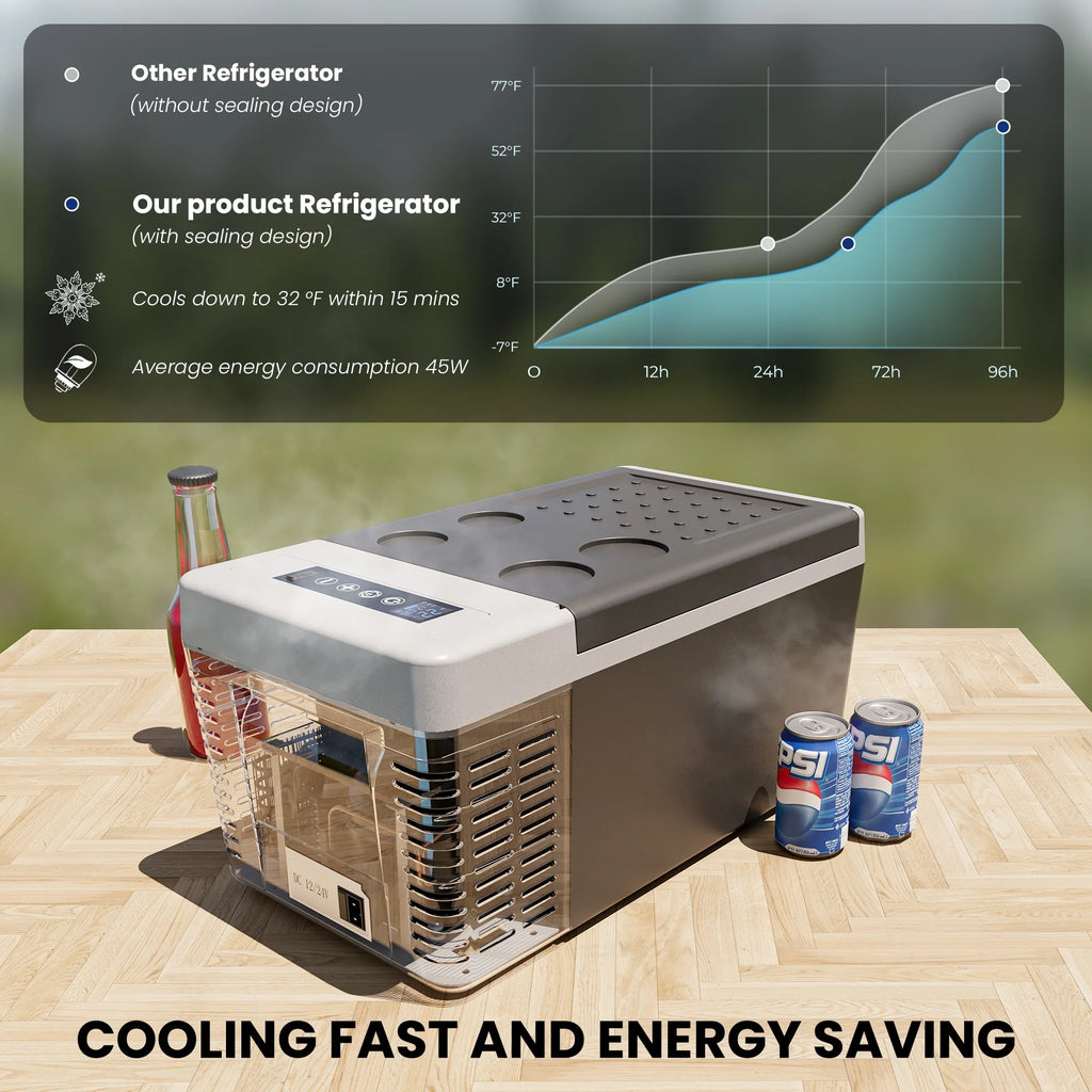 Simzlife 12 Volt 19QT(18L) Portable Car Refrigerator, -4�H~50�H, 12/24V DC & 110-240V AC, Mini Fridge for RV Camping, Travel, Truck, Home, Black