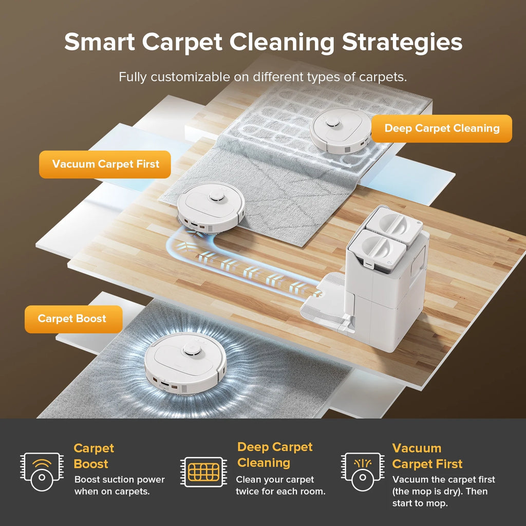 Roborock Qrevo Series Robot Vacuum and Mop, Auto Mop Washing&Drying, 8000Pa Suction, Self-Emptying, Anti-Tangle Brushes, Smart Obstacle Avoidance (QV 35A)