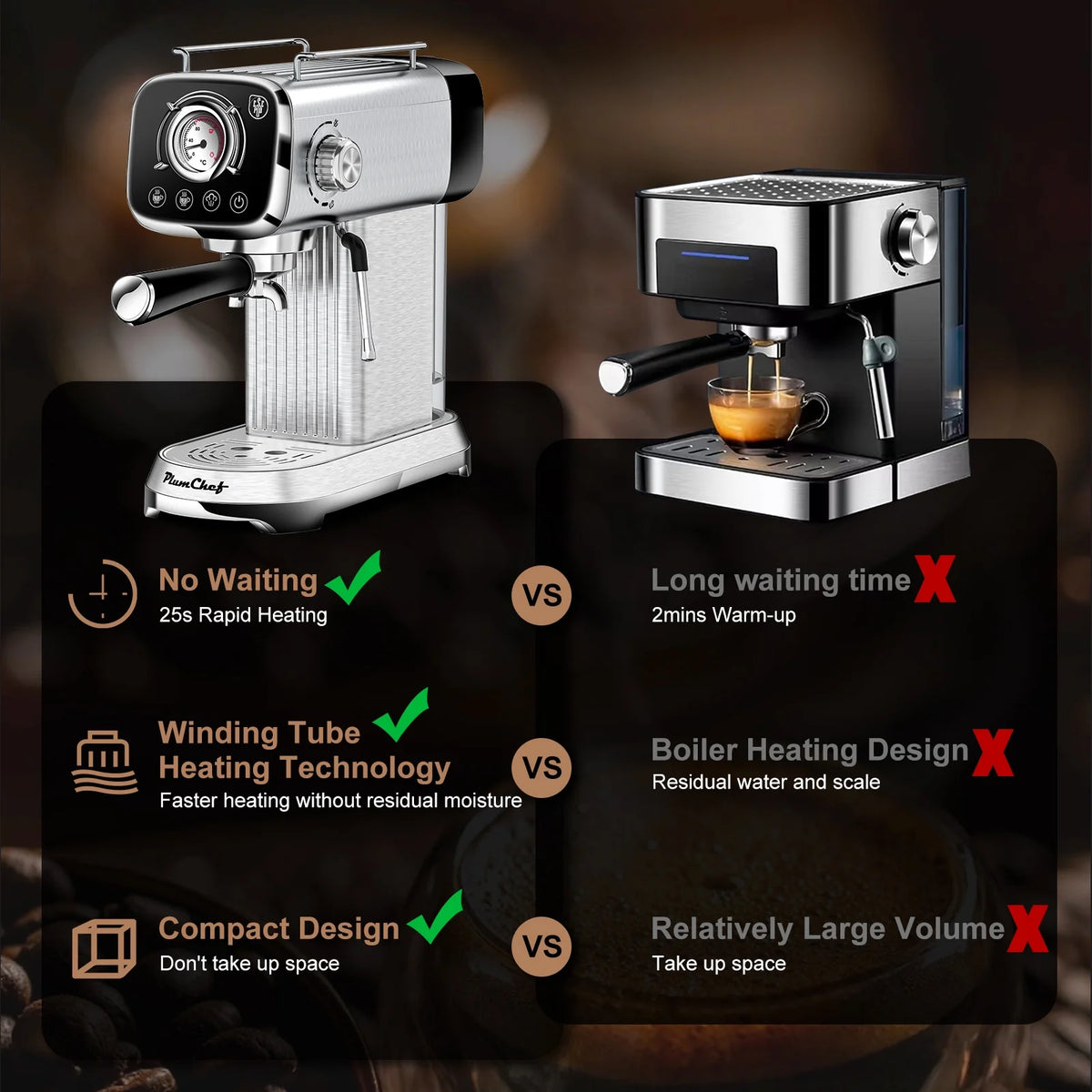 20 Bar Espresso Machine with Milk Frother, Single & Double Shot, ESE Pod Compatible, Removable Water Tank for Cappuccino, Latte, & Machiato for Home Barista