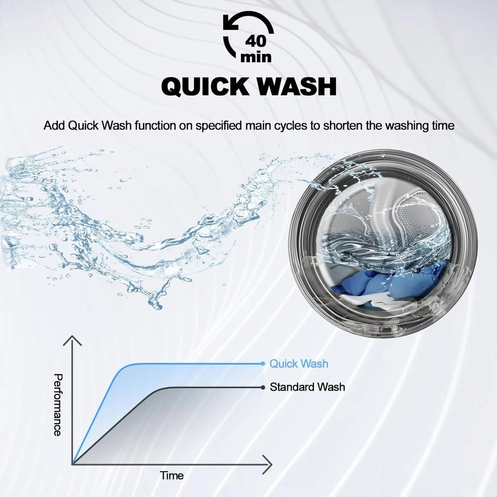 Smad 27 in 120V 4.5 Cu ft Front Load Quick Washing Machine, Quiet Inverter Motor, Steam and Water Plus Functions