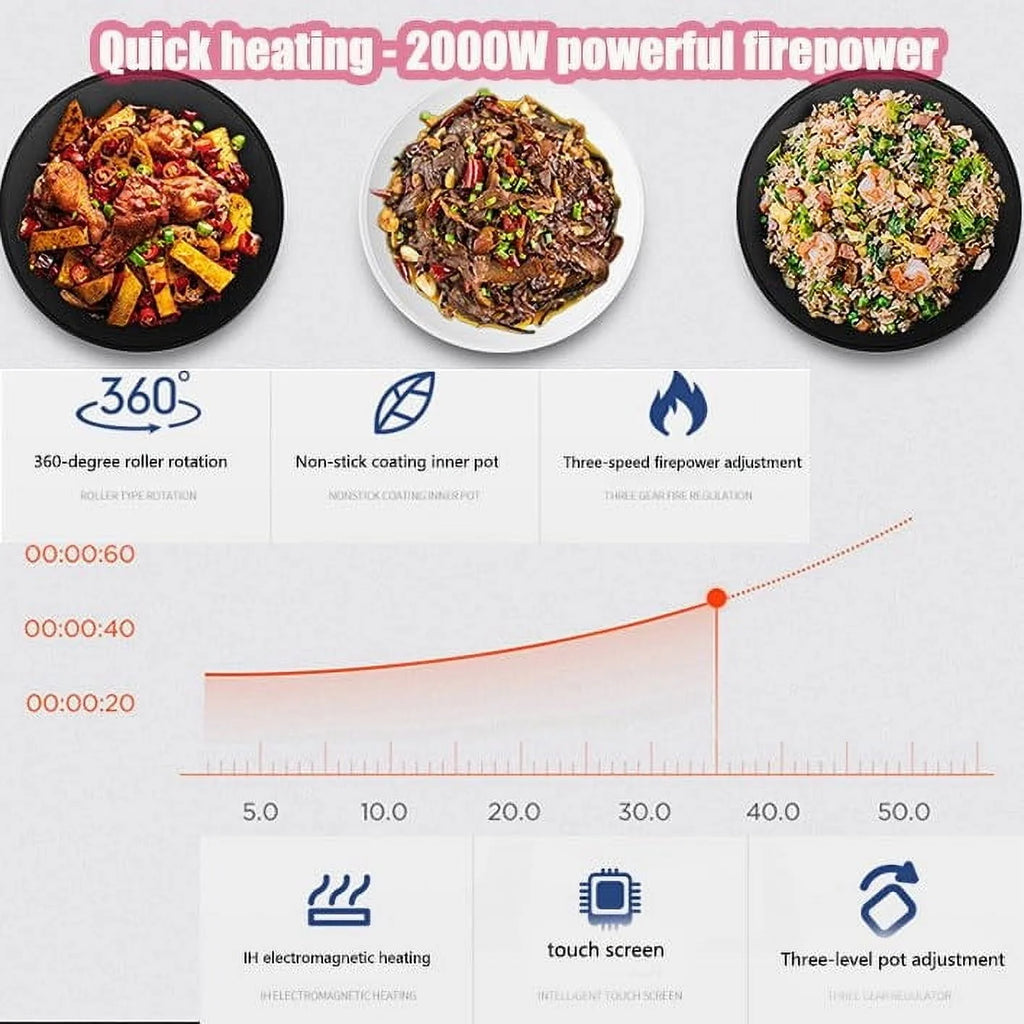 Automatic Cooking Machine Intelligent Rotating Cooking Pot Smart Automatic Stir Fry Machine Drum Type Food Processor Rice Cooker Kitchen's Seret Weapon For Stir Frying Stewing Cooking