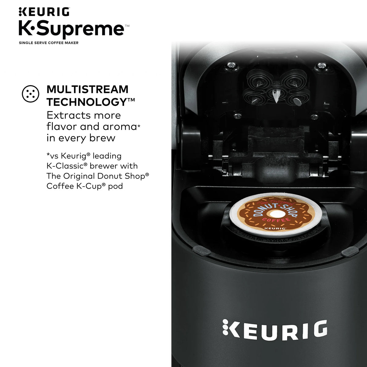 Keurig K-Supreme Black Single-Serve K-Cup Pod Coffee Maker