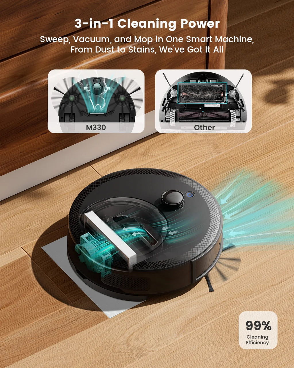 Lefant M330 LiDAR Navigation Robot Vacuum and Mop, 450ml Visible Dustbin, 190?�� PSD Obstacle Avoidance, Multi-Level Mapping, Robot Vacuum Cleaner for Hardwood Carpets Pet Hair
