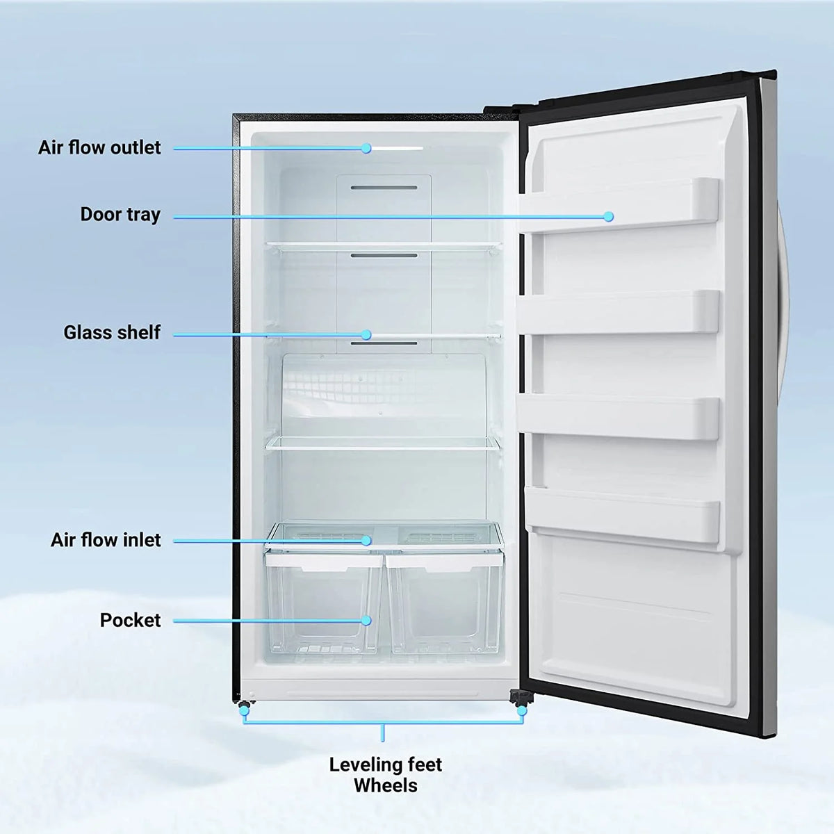 Smad 17 Cu ft Upright Single Door Conversion Freezer/Refrigerator, Frost Free, Freestanding, Stainless steel