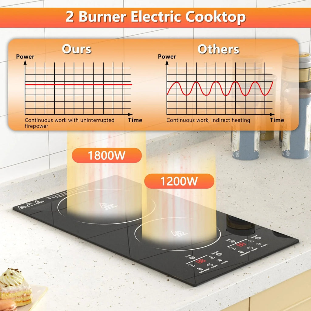 2 Burner Electric Cooktop, 12 Inch Electric Stove Top, Built-in Electric Cooktop with Sensor Touch Control, Timer & Child Lock Included,Keep Warm,9 Power Levels, 3000W, 220V-240V Hard Wired (No Plug)