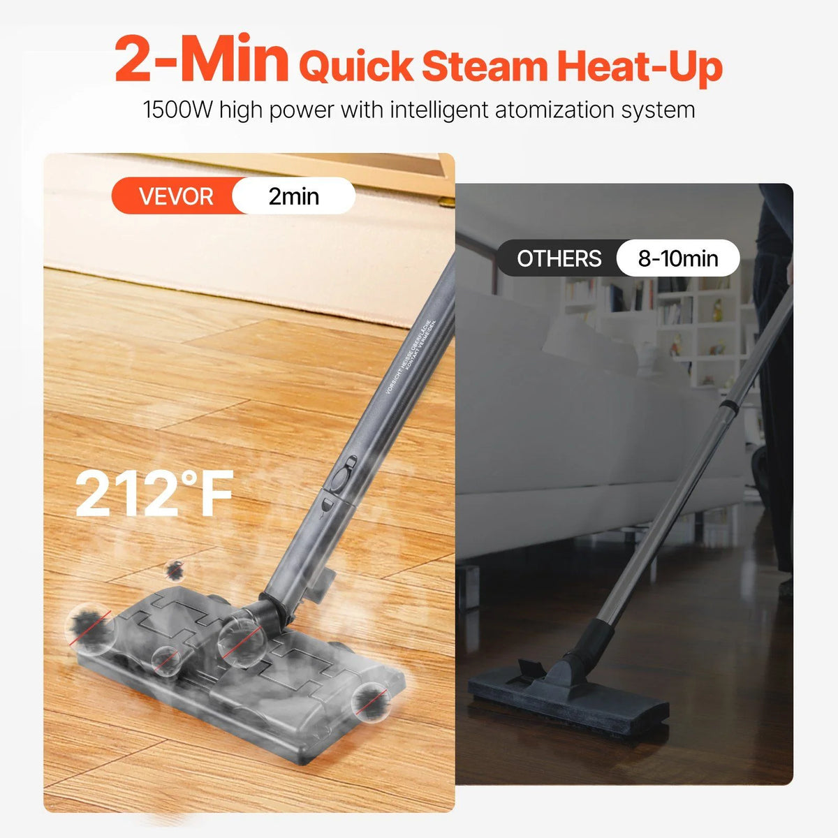 Professional 2000W Steam Cleaner Multipurpose, 51oz Tank & 27 Tools, Heavy Duty Sanitizing Steamer for Hardwood, Car Interiors, Windows, Kitchen Appliances