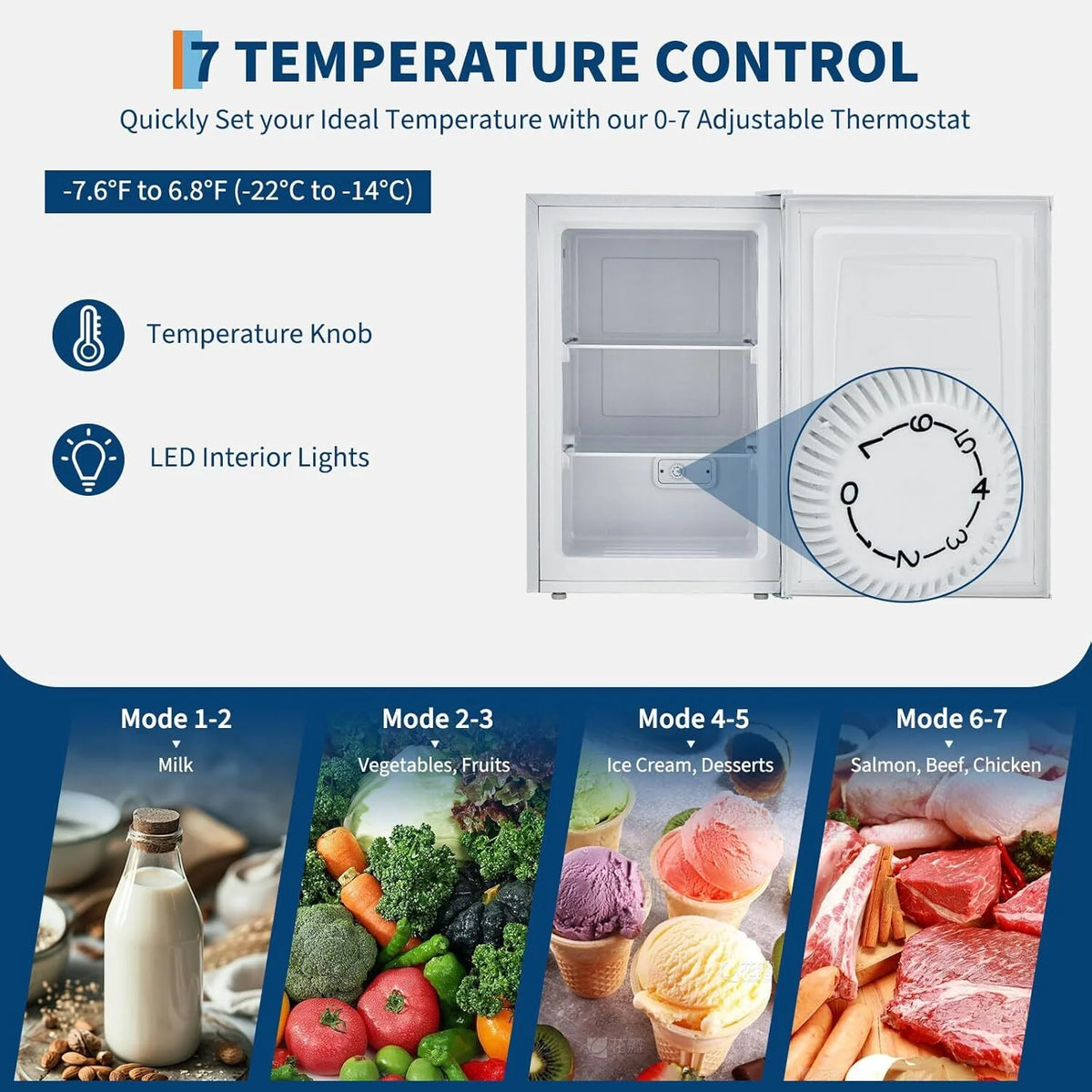 Garvee 3.0 Cu.ft Small Freezer, Mini Deep Freezer with Reversible Single Door & 7 Adjustable Thermostat for Apartment, Home, Office, White