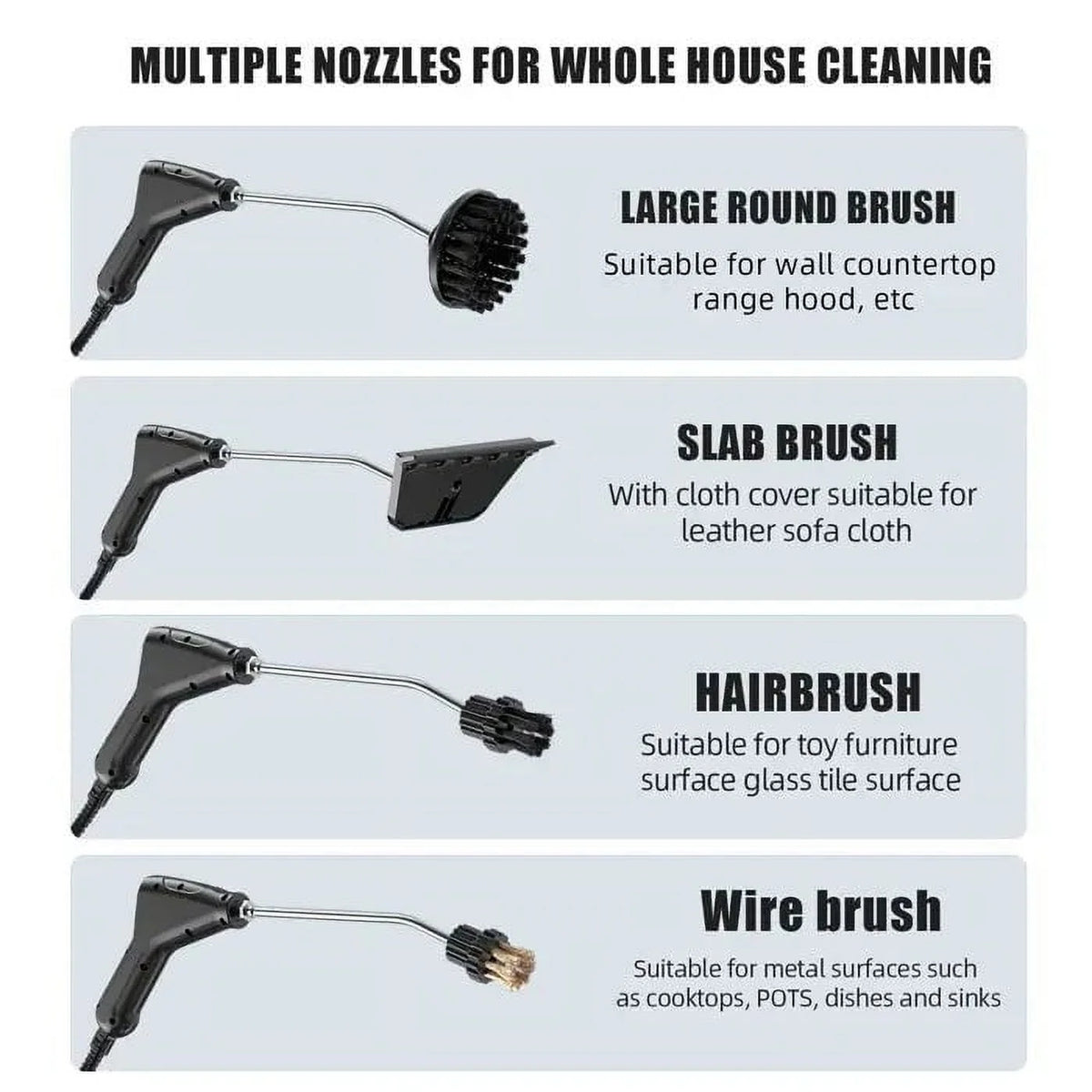 Momihoom Handheld Steam Cleaner, Portable High Pressure Steamer for Cleaning for Home Kitchen Bathroom, Pressurized Cleaning Machine for Car Detailing Grout Tile