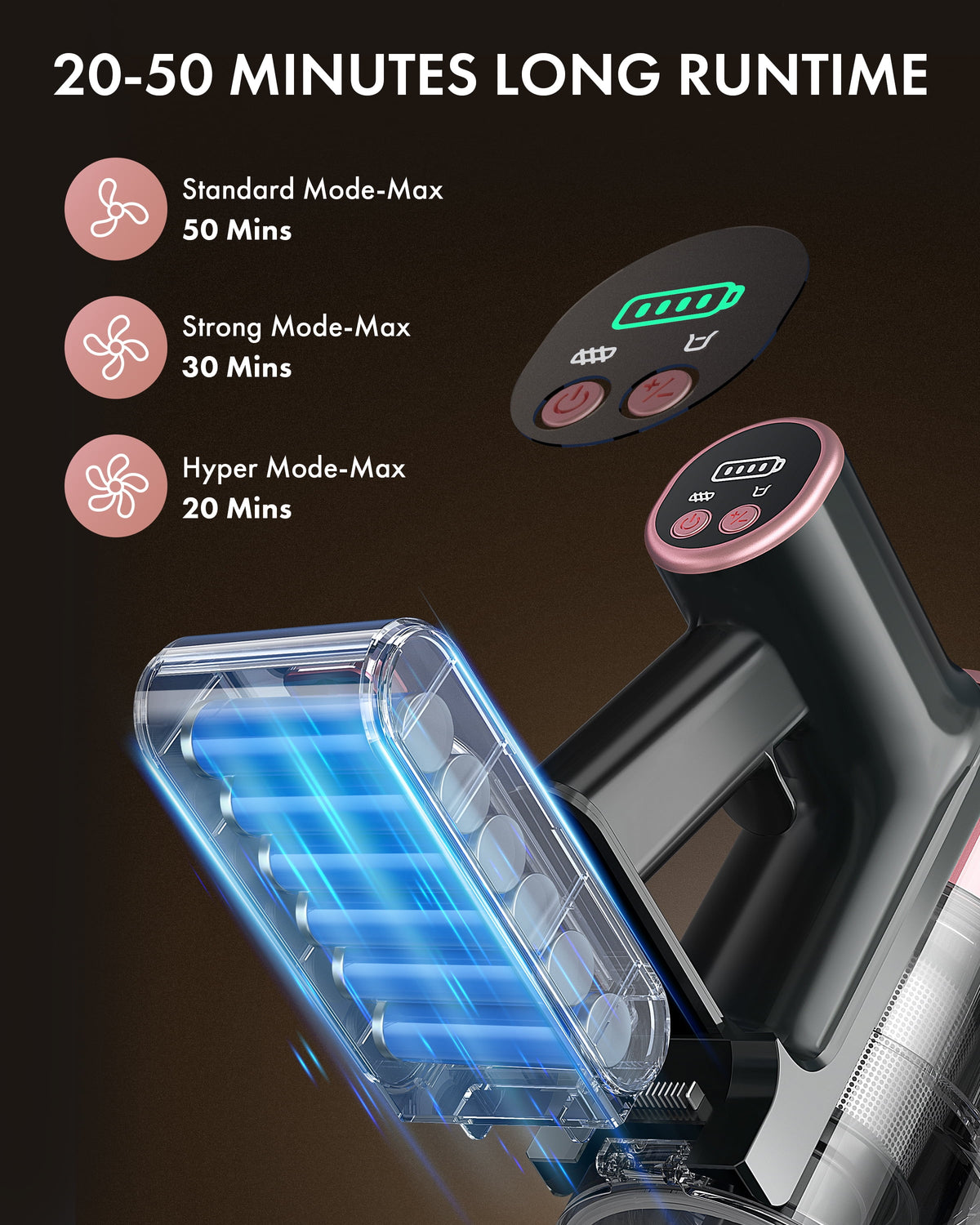 Homeika H320 Cordless Vacuum Cleaner, 28KPA Powerful Suction 8-in-1 Multi-Tool 55min Runtime LED Motorized Brush One-Click Dust Emptying for Pet Hair and Allergies,Pink