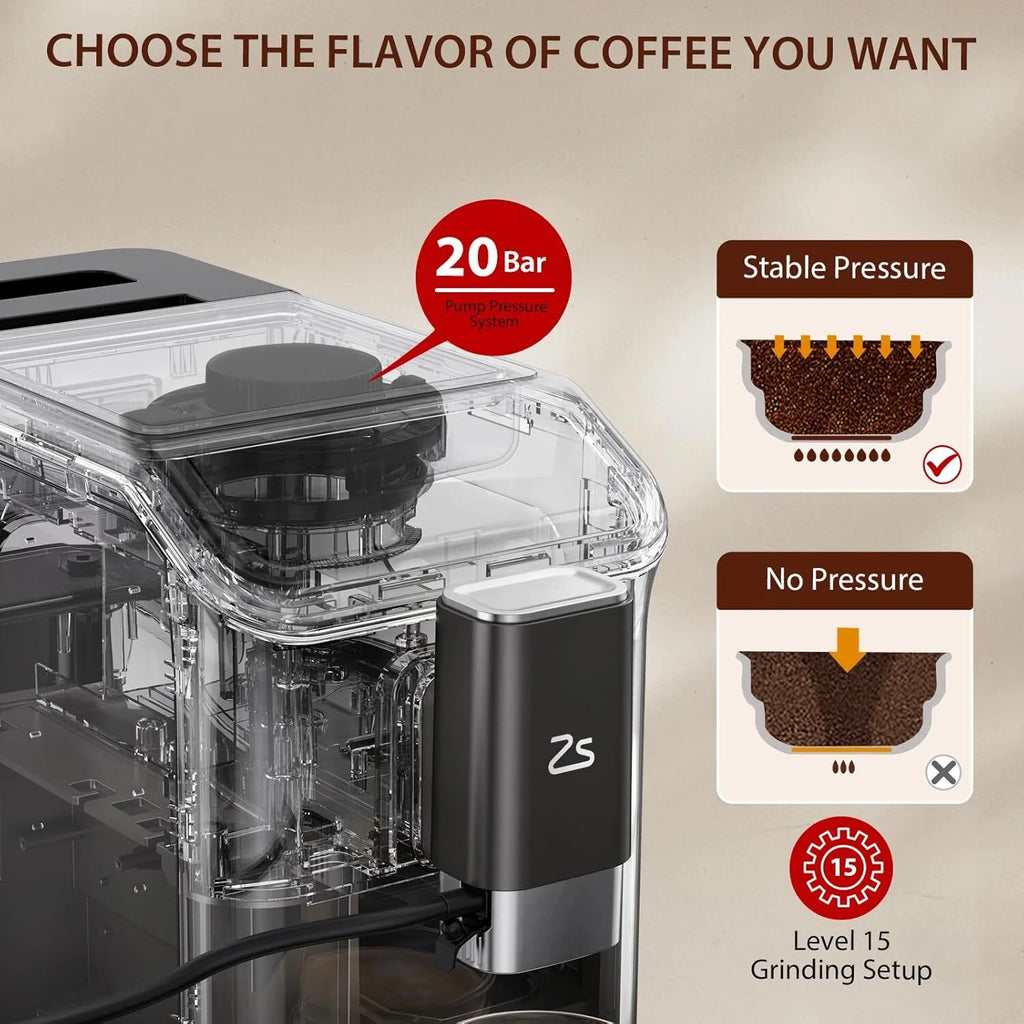Espresso Machine,Fully Automatic Espresso Machine with Automatic Milk Frother,7 Coffee Varieties,20-Bar,Built-in Grinder,Intuitive Touch Display,1.5-L Water Tank
