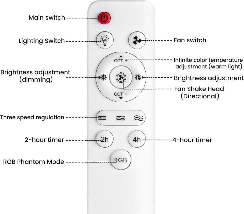 VHV Ceiling Fan with Light and Remote Control, LED Dimmable Ceiling Fan with 40 W E27 Built-In Lamp, 6 Blades, 3 Speed, Silent for Living Room, Bedroom, Bedroom (White)