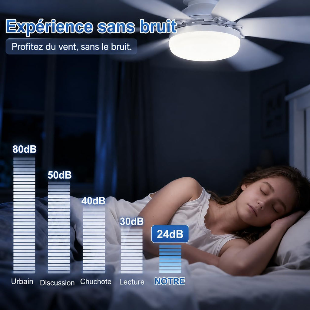Ceiling Fan with Light and Remote Control, E27 Dimmable 40W LED Fan, 3 Speed, 6 Blades, Quiet, with Base and Extension Rod, Timer, for Bedroom, Living Room, Office, White, 52 cm