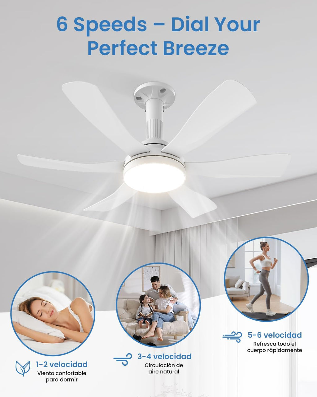 Hisummer 71 cm Ceiling Fan with Light and Remote Control, E27 Connection Only with Base Supplied, Quick Installation, Small Silent Ceiling Fan for Children's Bedroom