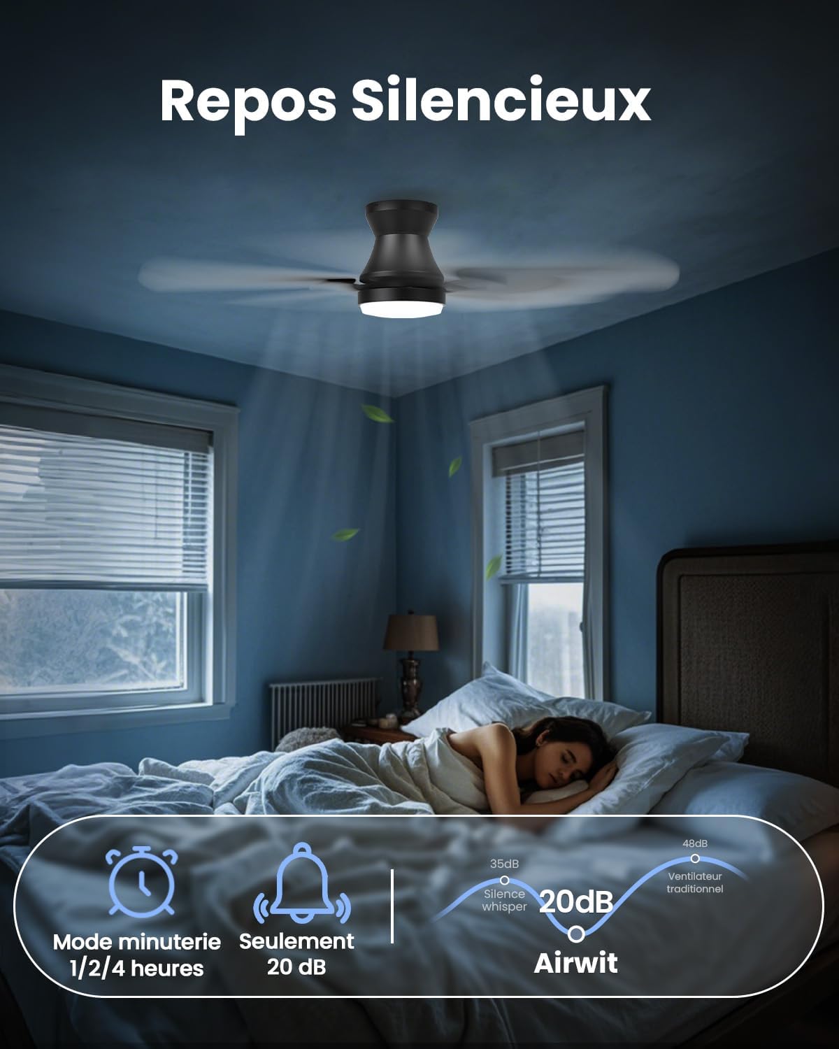 Airwit 106 cm Ceiling Fan with Light Double Sided Blade, Silent LED Ceiling Fan with Remote Control and Reversible DC Motor for Bedroom, Living Room, Kitchen