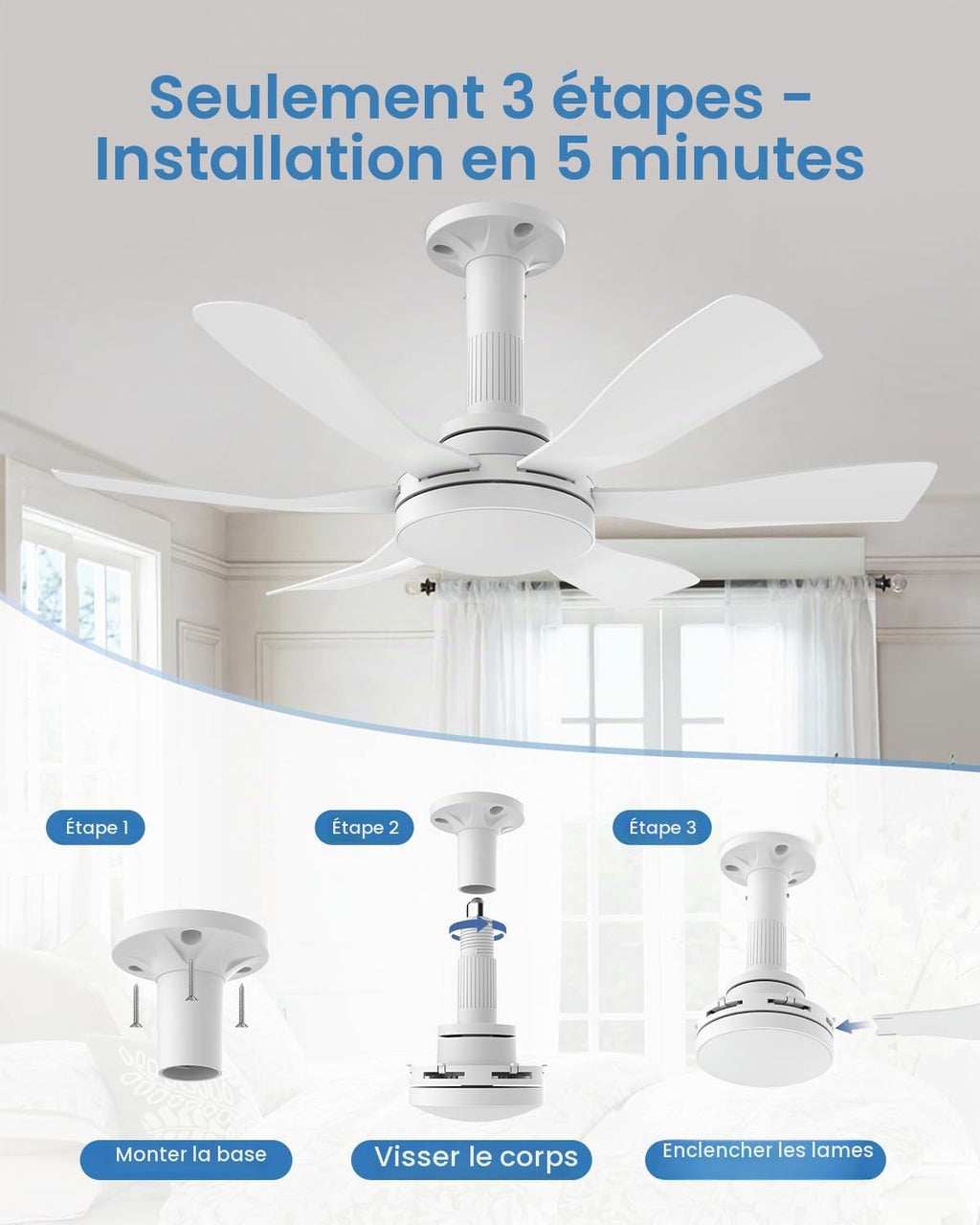 Hisummer 71 cm Ceiling Fan with Light and Remote Control, E27 Connection Only with Base Supplied, Quick Installation, Small Silent Ceiling Fan for Children's Bedroom