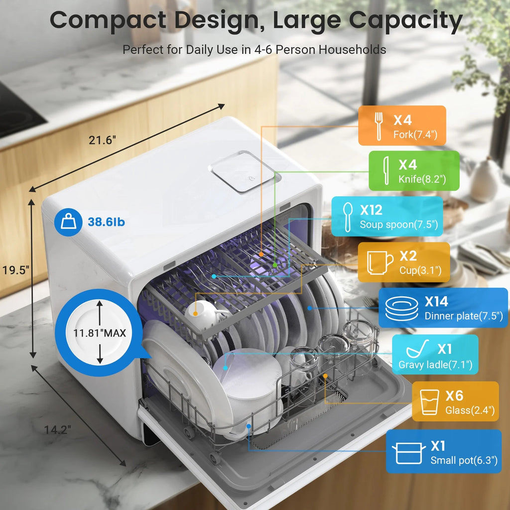 BLITZHOME Portable Countertop Dishwashers, Compact Smart Dishwashers with 5 L Built-in Water Tank,5 Modes and Baby Care for Apartments& RVs, No Installation Needed