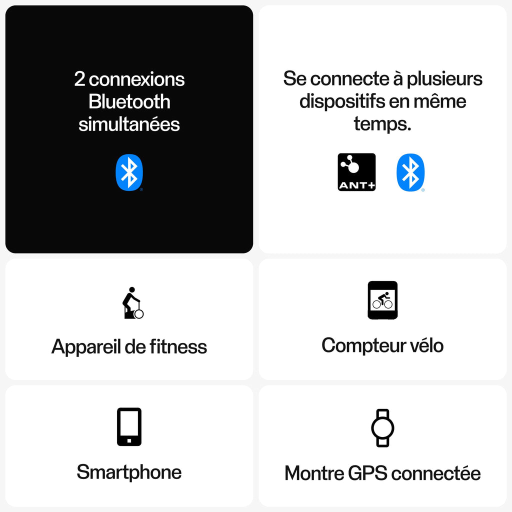 Polar H10 M-XXL Capteur de Fréquence Cardiaque Bluetooth & Ant+