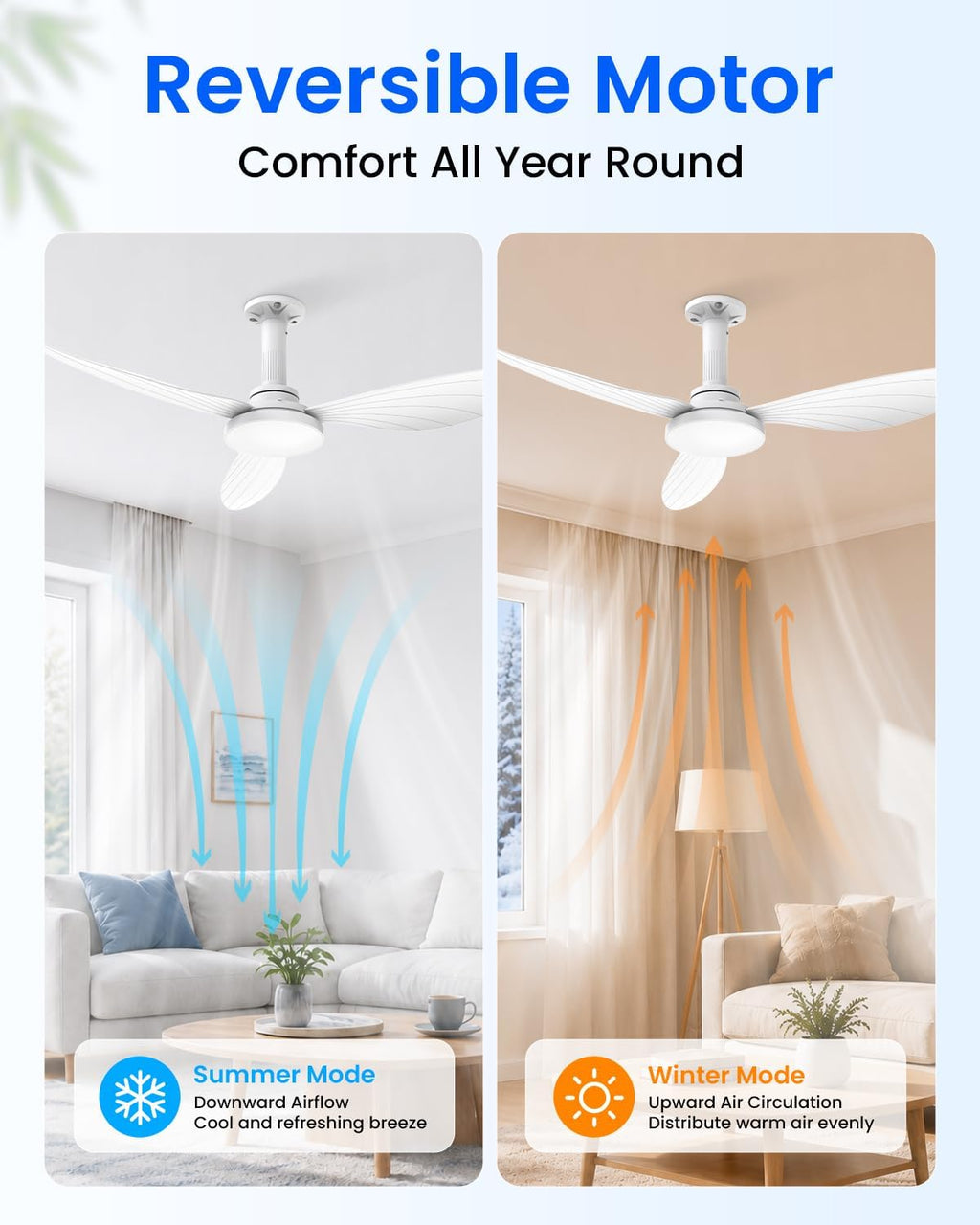 Hisummer 106 cm Ceiling Fan with Light, E27 Connection Only with Base Supplied, Quick Assembly Silent Reversible Ceiling Fan with Remote Control for Bedrooms, Living Rooms, Kitchens