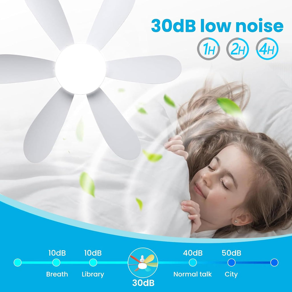 VHV Ceiling Fan with Light and Remote Control, LED Dimmable Ceiling Fan with 40 W E27 Built-In Lamp, 6 Blades, 3 Speed, Silent for Living Room, Bedroom, Bedroom (White)