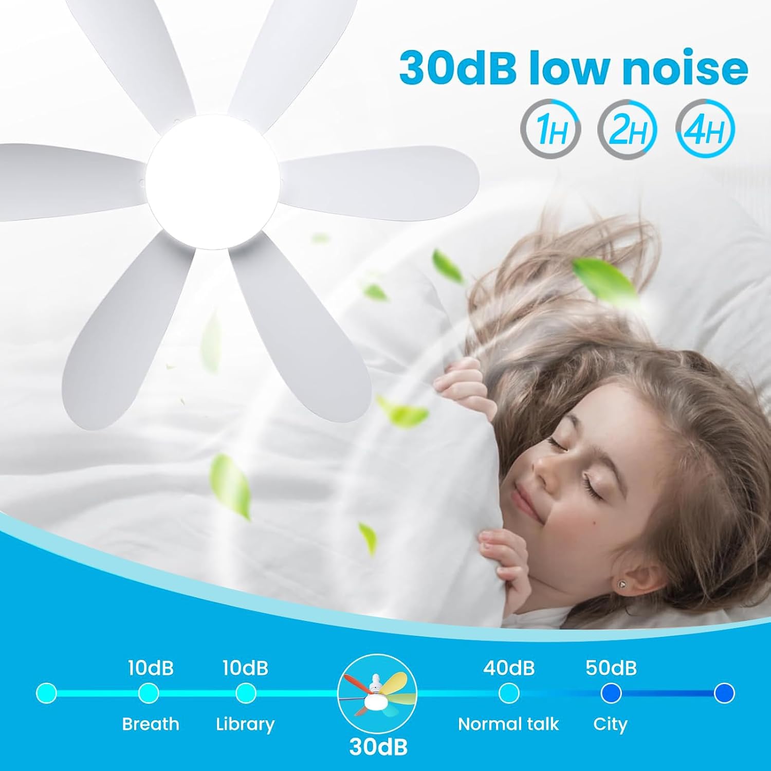VHV Ceiling Fan with Light and Remote Control, LED Dimmable Ceiling Fan with 40 W E27 Built-In Lamp, 6 Blades, 3 Speed, Silent for Living Room, Bedroom, Bedroom (White)