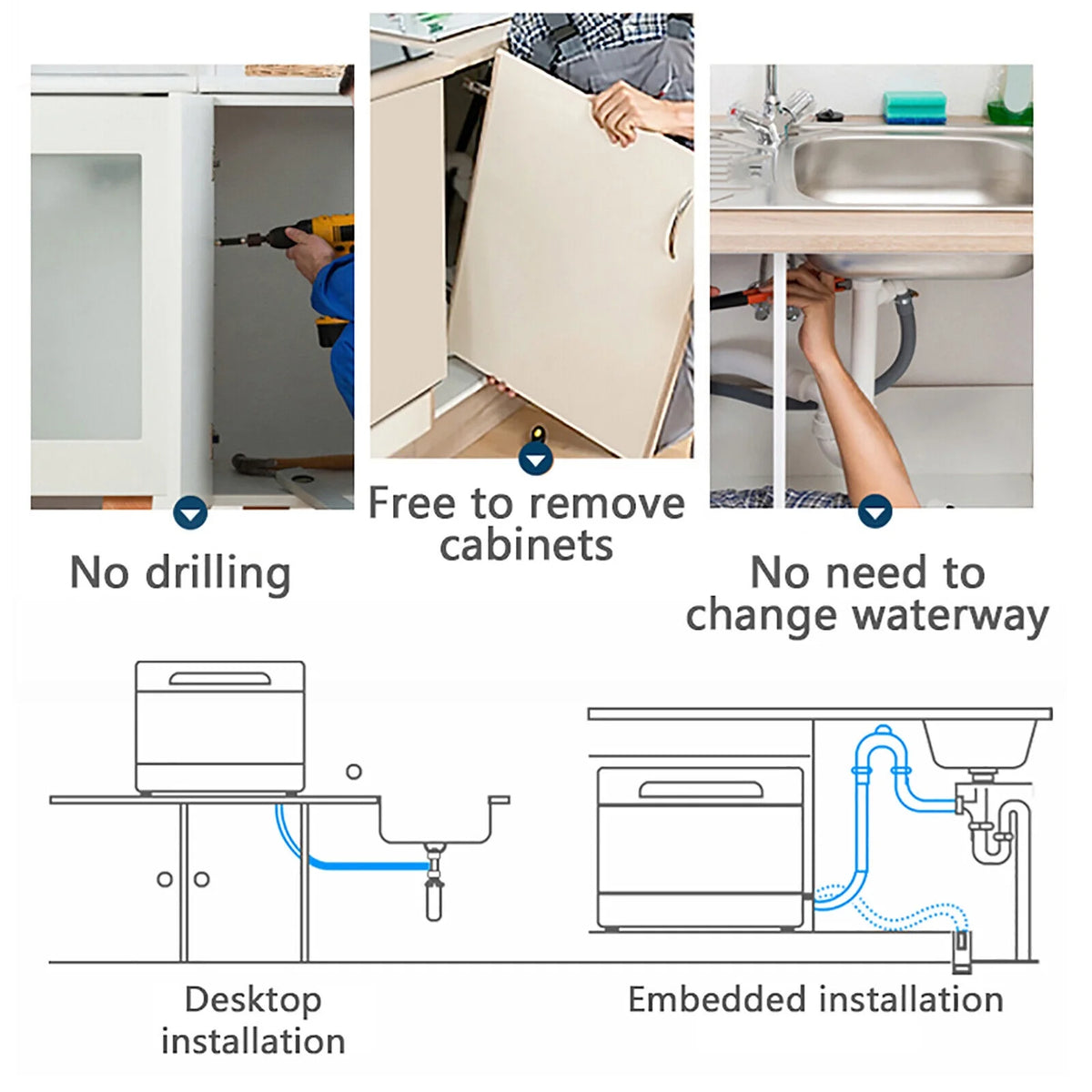 1200W Portable Countertop Dishwasher, 3 Washing Programs with Large Capacity