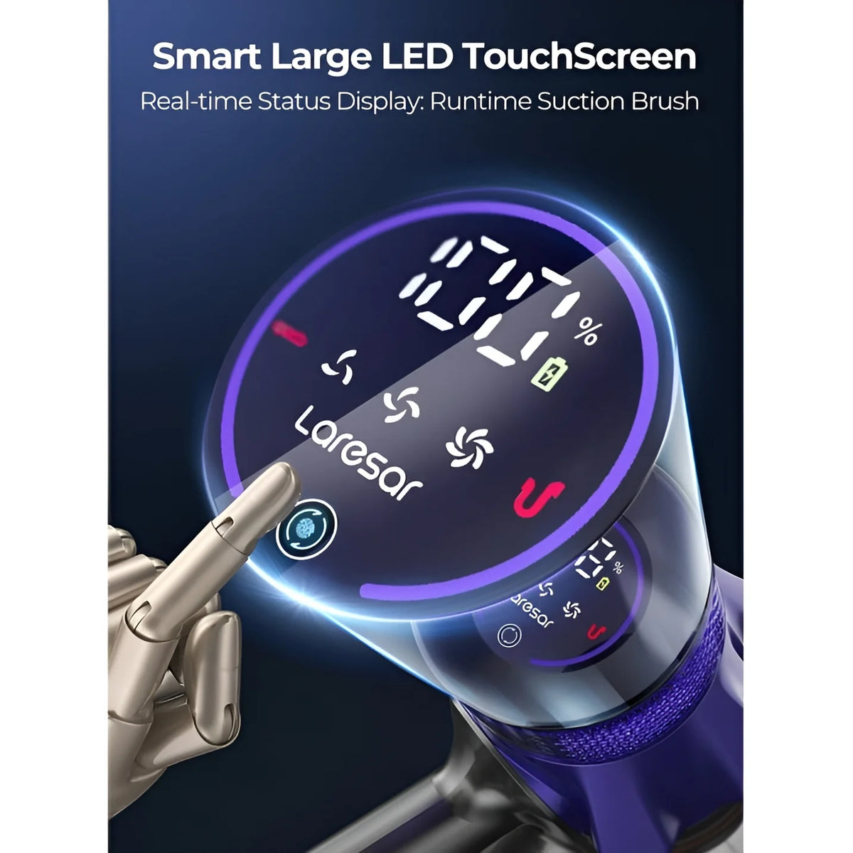 Laresar Cordless Vacuum, Real 50kPa Suction, 500W Motor, 60min Runtime, Quiet, Premium Build for Pets & Floors