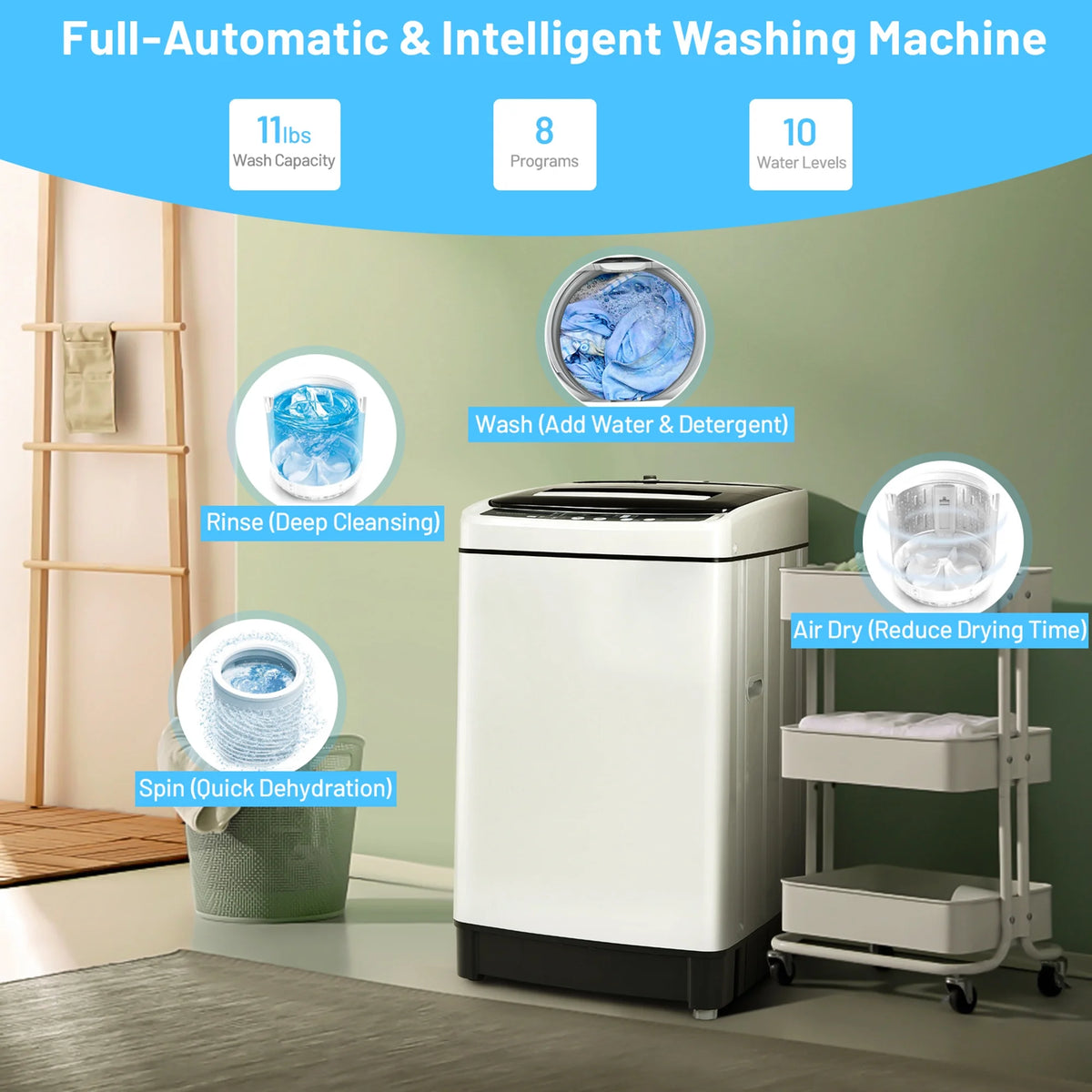 Gymax Capacity 11 lbs. Compact Full-automatic Washing Machine Laundry Washer, White