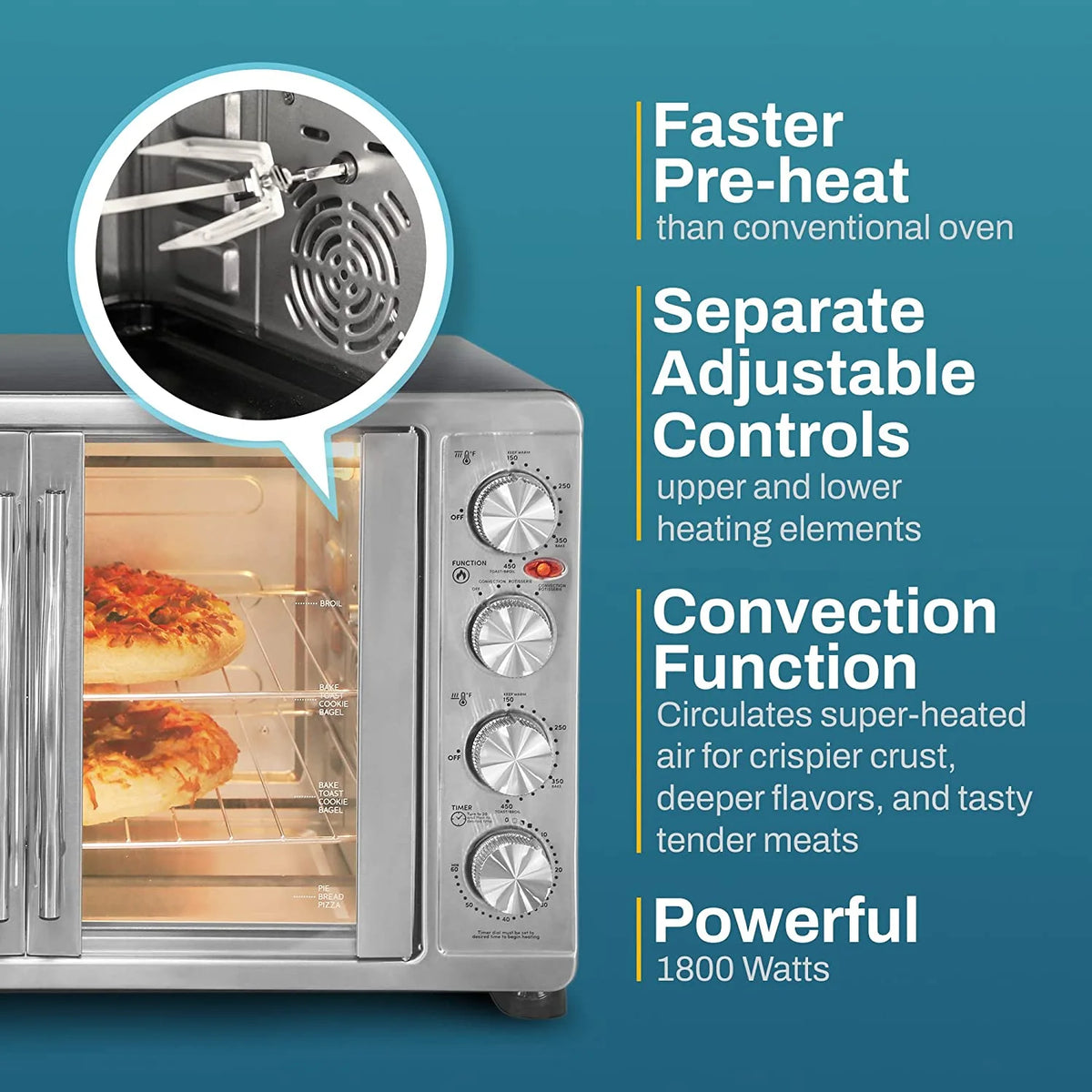 Elite Gourmet Americana by Elite ETO3300M Vintage 50��s Diner Retro Countertop Toaster oven, Bake, Broil, Toast, Fits 12�� Pizza, Temperature Control & Adjustable 60-Minute Timer 1500W, 8-slice, Mint