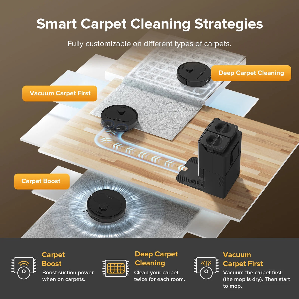Roborock Qrevo Series Robot Vacuum and Mop, 10,000Pa Powerful Suction (QV 35S), Self Emptying & Refilling, Self Mop Washing & Air Drying