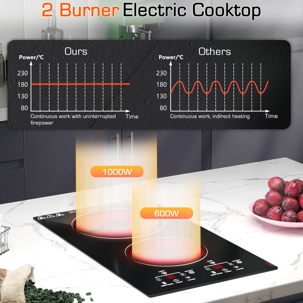 4 Burner Electric Cooktop, 24 Inch Electric Stove Top, Built-in Electric Cooktop with Sensor Touch Control, Timer & Child Lock Included, 9 Power Levels, 6000W, 220-240V Hard Wired (No Plug)