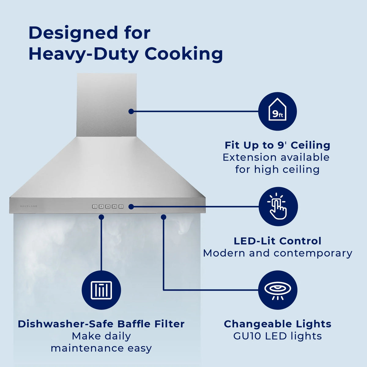 Hauslane Chef Series PRO Model WM-530 36" Wall Mount Chimney Range Hood 120 Volts Ducted or Ductless in Stainless Steel