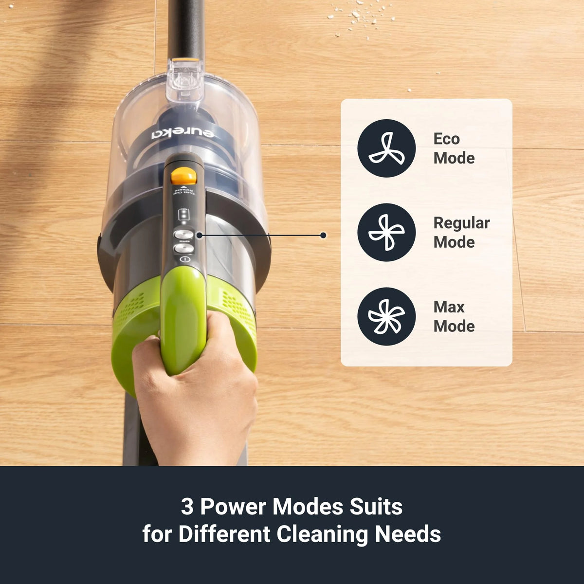 Eureka RapidClean Pro Cordless Vacuum Cleaner NEC285GR