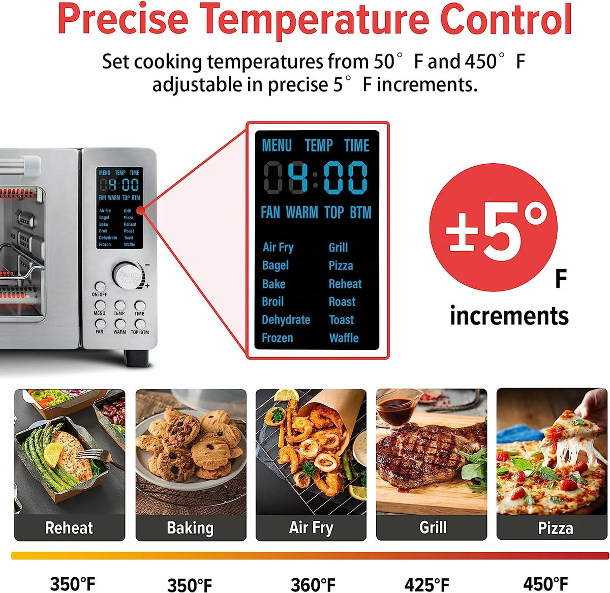 Nuwave Bravo Air Fryer Oven, 21-Qt Capacity 1800 Watts Convection Toaster Smart Oven, Large