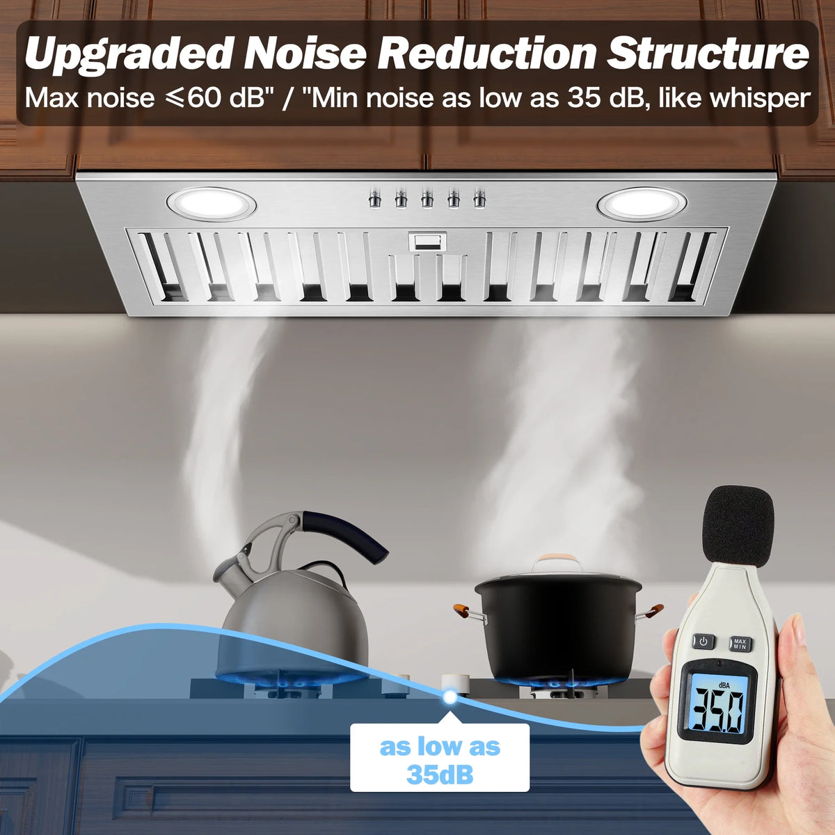 20" 600 CFM Range Hood Insert, Ultra-Quiet ��60dB, Dishwasher-Safe Filter, 3-Speed, LED Lights, Ductless/Ducted