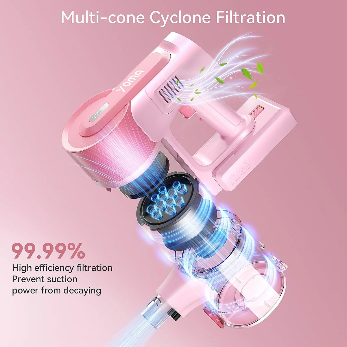 YOMATECH Cordless Vacuum Cleaner, 30Kpa/365W Powerful Stick Vacuum, 6 in 1 Lightweight Vacuum Cleaners for Home Hardfloor Carpet Pet Hair