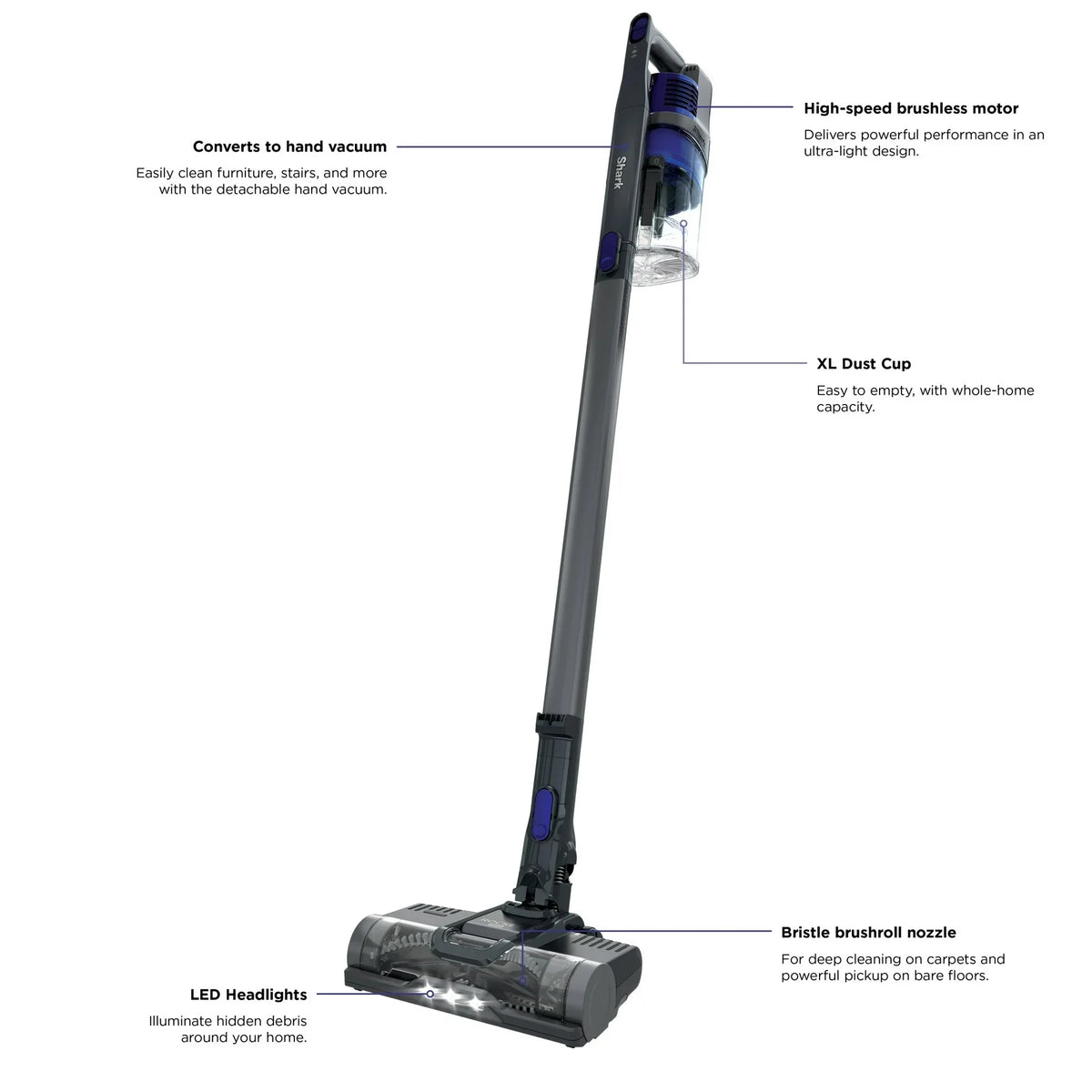 Shark? Cordless Pet Stick Vacuum for Carpet and Hard Floors with Anti-Allergen Complete Seal, IX140H