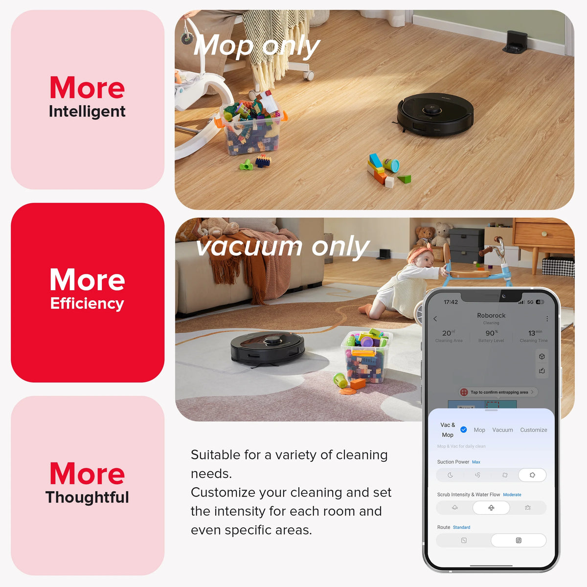 Roborock Q8 Max Robot Vacuum and Mop with Obstacle Avoidance, LiDAR Navigation, 5500Pa Suction Power, and App Control(White)