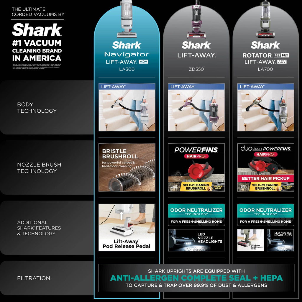 Shark Bagless Upright Vacuum, Navigator Advanced Lift Away with Powerful Hair Pickup, Crevice and Upholstery Tool, Anti Allergen Seal, Easy to Empty, Large Dustbin, Grey, LA300