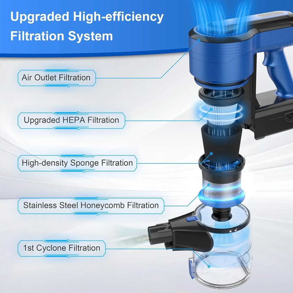 POWEART Cordless Vacuum Cleaner, 30Kpa 350W Powerful Stick Vacuum, 8 in 1 Self-Standing Rechargeable Battery Vacuum Up to 55min Runtime, Lightweight Cordless Vacuum for Pet Hair Hard Floor Carpet