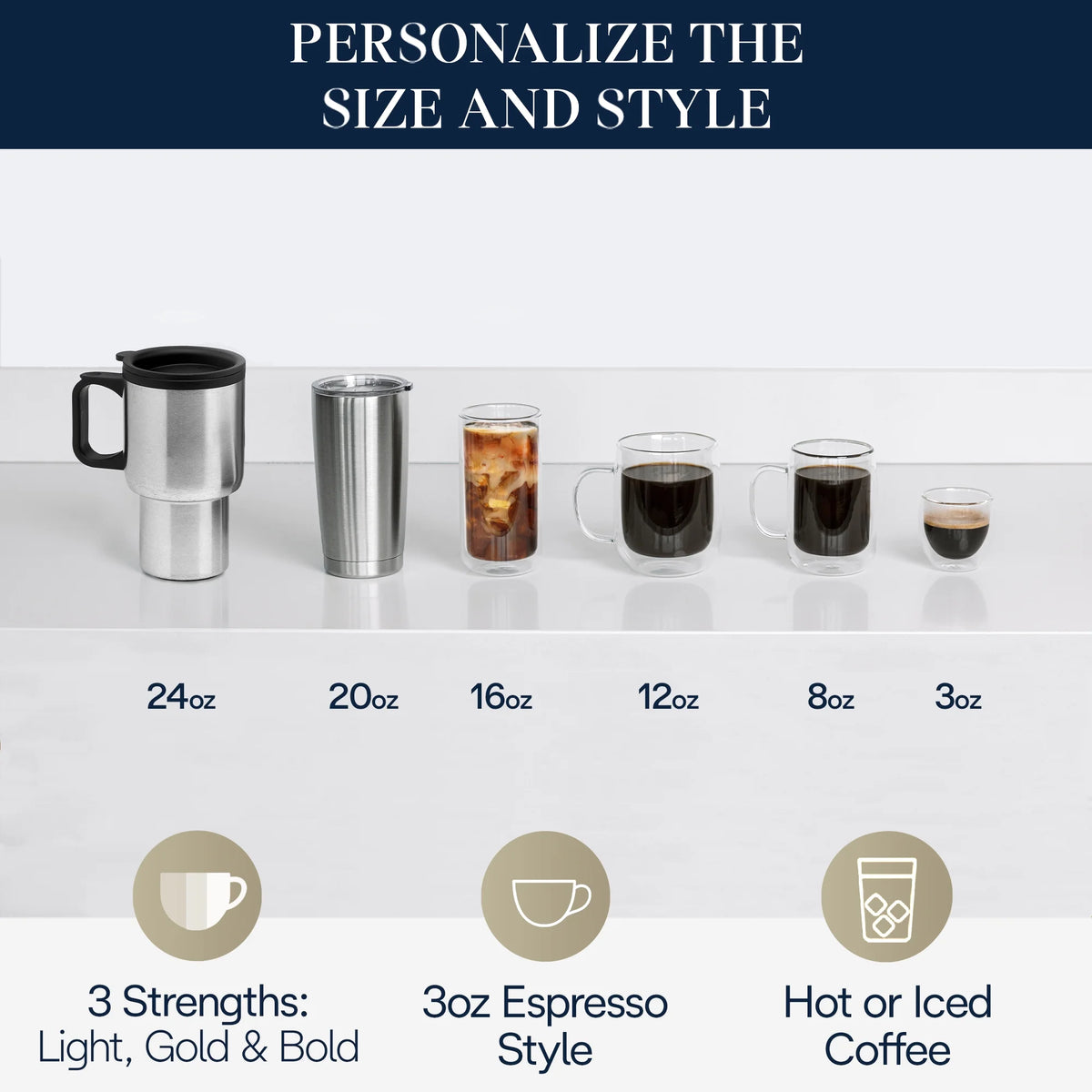 TrueBrew Automatic Coffee Machine
