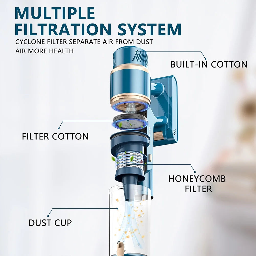 PrettyCare Cordless Vacuum Cleaner Lightweight Stick Vacuum 38kPa with 45min Runtime for Carpet Hard Floors Cleaner Pet Hair P2