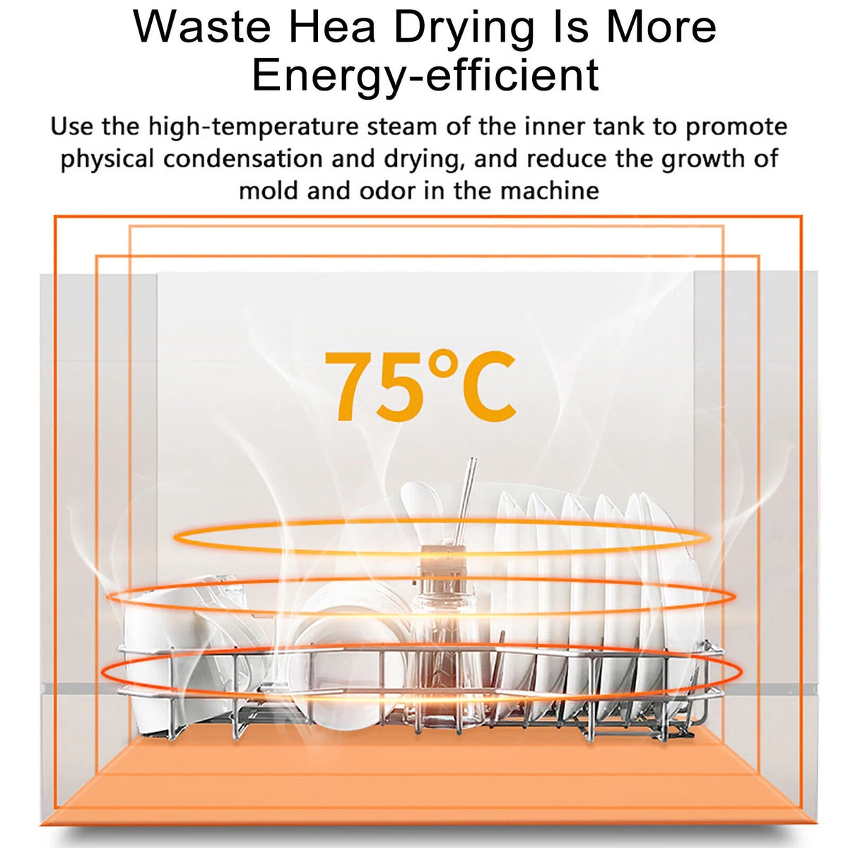 Countertop Dishwasher 3 Washing Programs Air-dry Function for Small Apartments