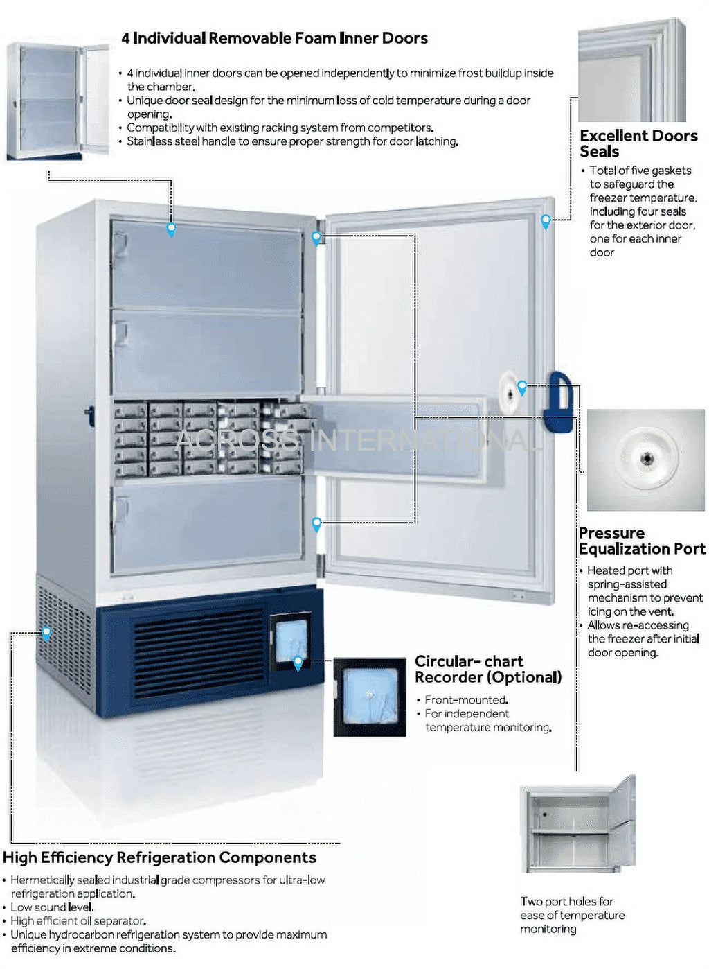 Across International RapidChill 26 CF -86��C Ultra-Low Temp Upright Freezer UL 110V